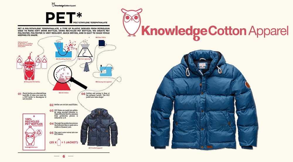Демисезонные куртки, парки Knowledge Cotton Apparel от "зелёного" датского производителя Демисезонные куртки, парки Knowledge Cotton Apparel от "зелёного" датского производителя