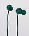 Наушники Urbanears Bagis (teal) отзывы