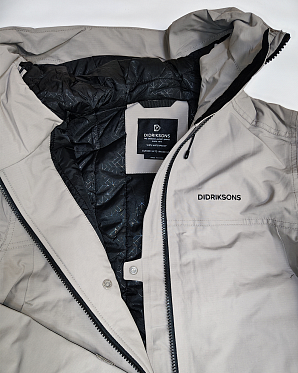 Куртка женская Didriksons Gray