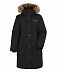 Парка женская зимняя Didriksons Parka Calla Black отзывы