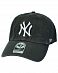 Бейсболка классическая с изогнутым козырьком '47 Brand Clean Up New York Yankees Charcoal отзывы