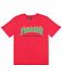 Футболка женская Thrasher Skate Green Flame Logo Cardinal Red отзывы