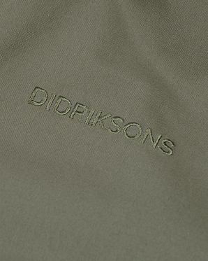 Парка женская Didriksons Anette Green Парка женская Didriksons Anette Green